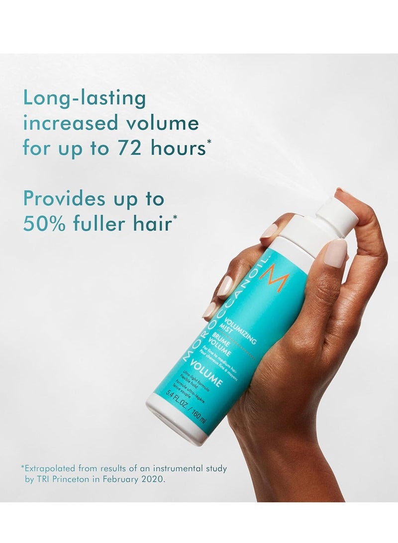 Volumizing Mist 160ml