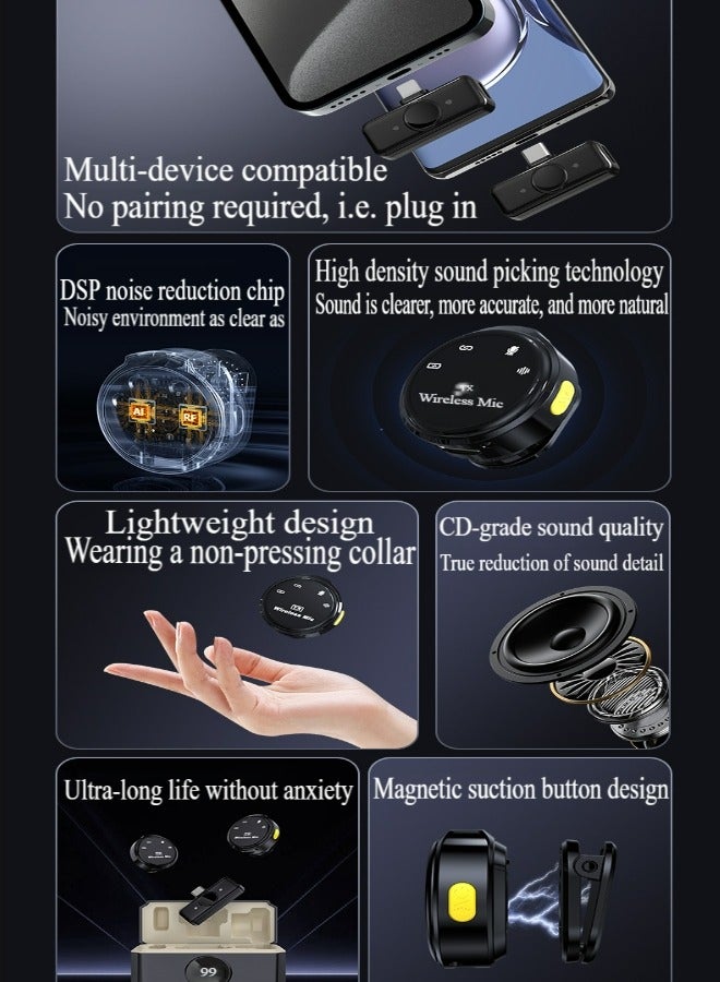 Wireless Lavalier Microphone for iPhone iPad with Type-C - Dual Mini Omnidirectional Condenser Video Recording Mini Wireless Microphone for Interviews Podcasts Vloggers YouTube Live Broadcasts