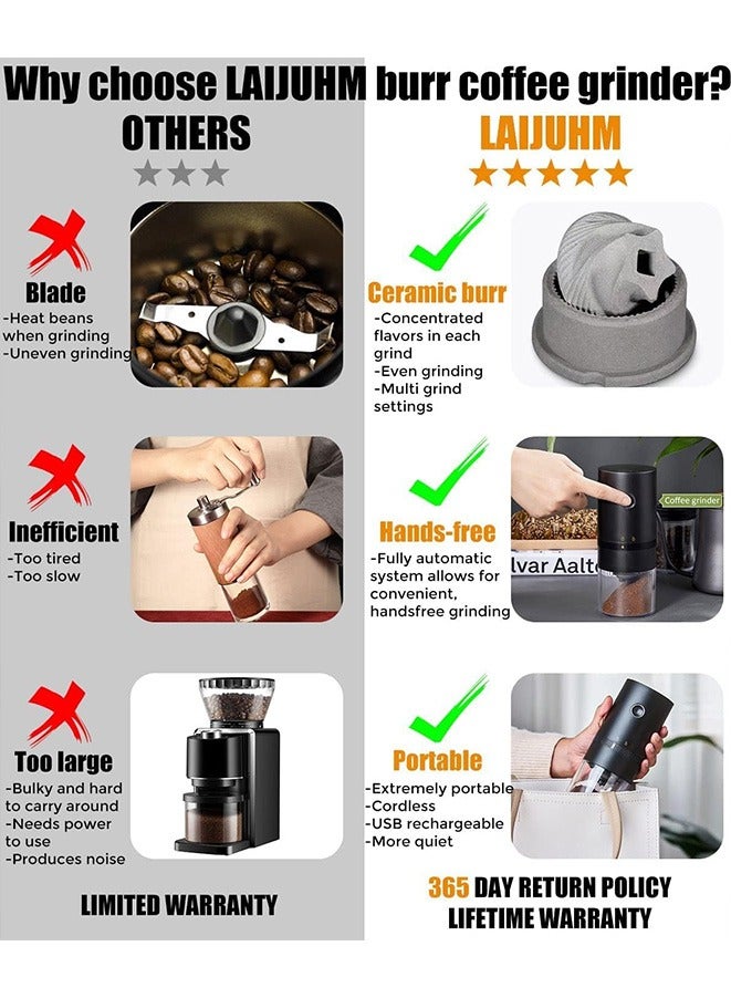 Portable Electric Burr Coffee Grinder, 4 Cups Small Automatic Conical Burr Grinder Coffee Bean Grinder with Multi Grind Setting for Espresso Drip Pour Over French Press, USB Rechargeable, Black