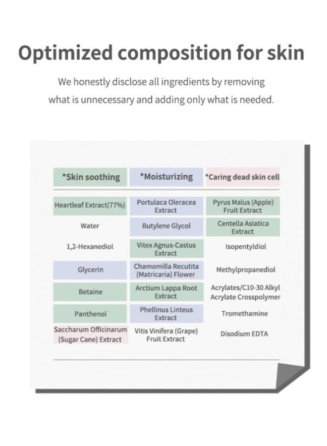 Heartleaf 77% Soothing Toner 250Ml