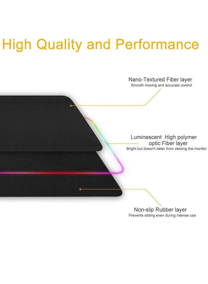 Large LED RGB Mouse Pad – Gaming Mouse Pad with RGB Lighting Effects