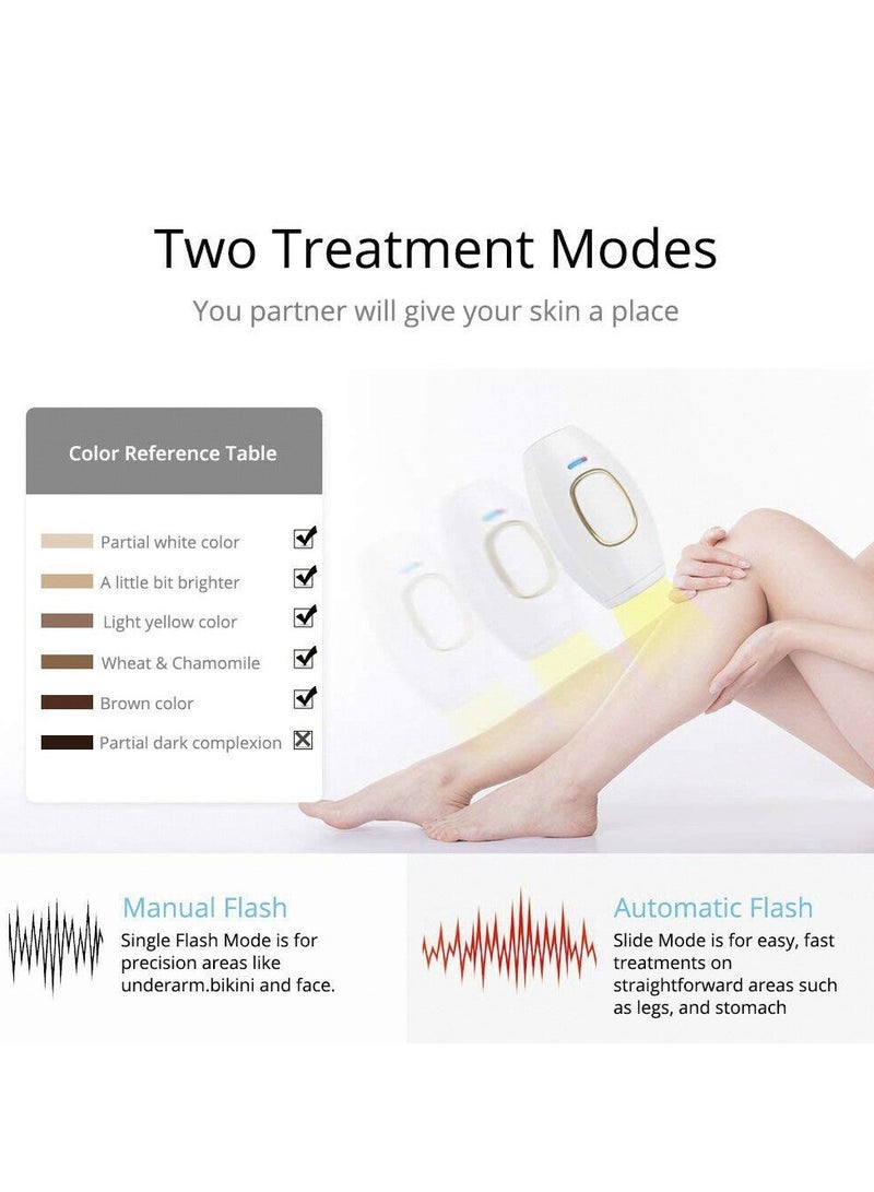 Portable Laser Hair Removal Instrument