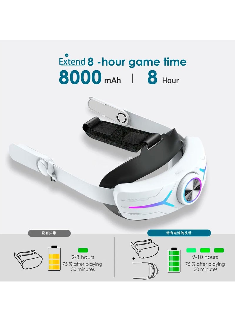 2in1 Charging Head Strap for Oculus Quest 2 Adjustable Alternative 8000mAh Head Strap For Oculus Quest 2 VR Accessories (White)