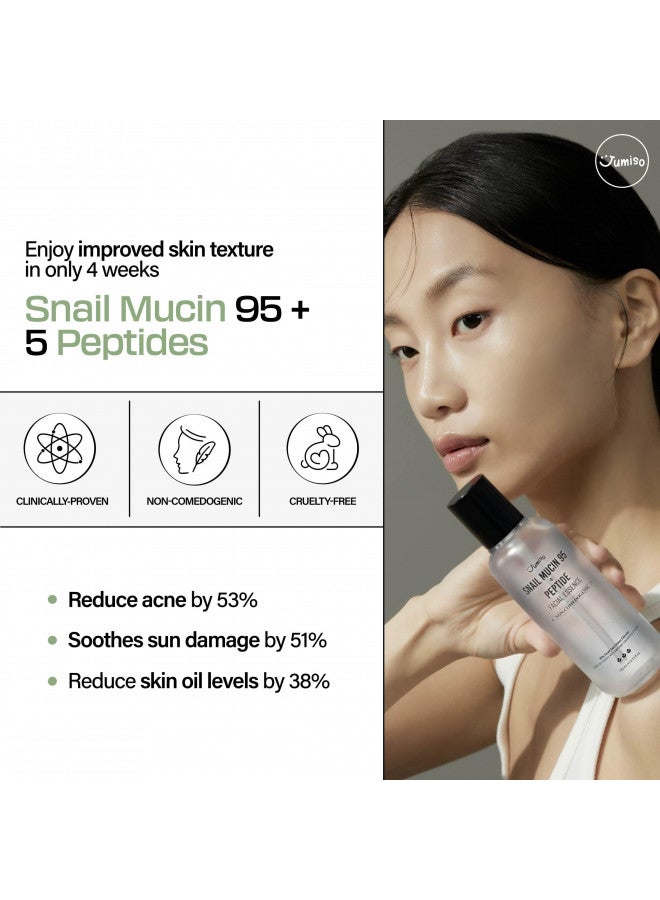 JUMISO Snail Mucin 95% + Peptide Essence 4.73 fl.oz / 140ml | Hydrating Serum with Snail, Face Moisturizer for Dry Skin, Daily Deep Hydration, Korean Skincare