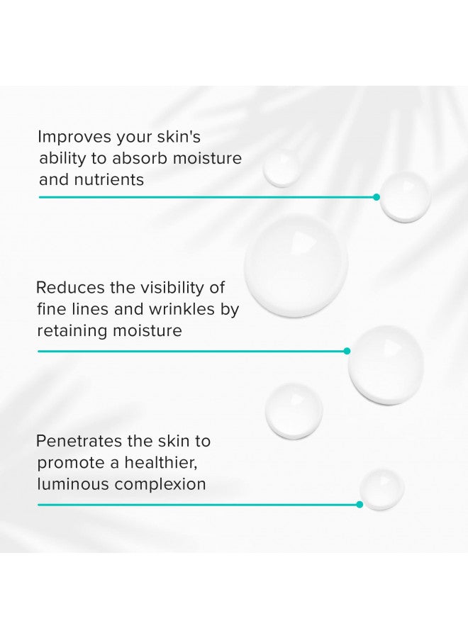 ClarityRx Take Your Vitamins Daily Mineral Spray for Dry Skin, Natural Plant-Based Moisturizing Face & Body Mist for All Skin Types (4 fl oz)