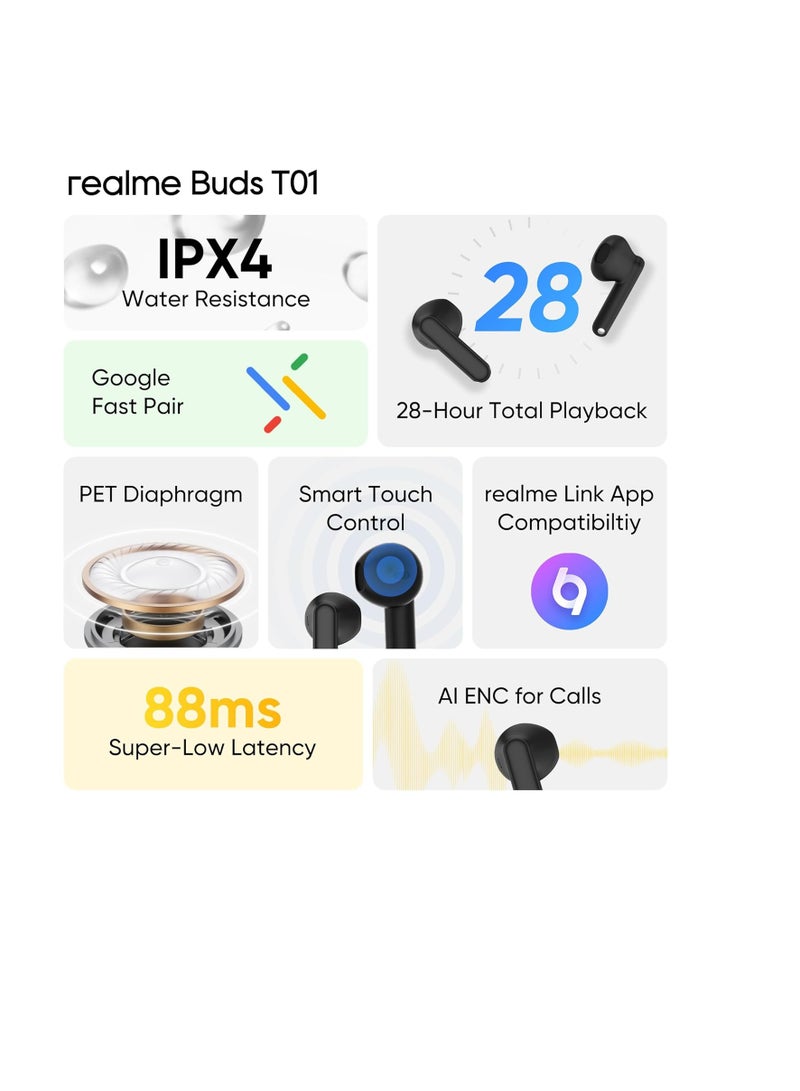Buds T01 Truly Wireless Earbuds, AI ENC for Calls, 13mm Dynamic Bass Driver, 28Hrs Battery Bluetooth V5.4, Google Fast Pair Black