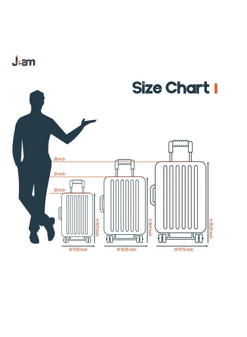 Unbreakable Travel Luggage Set with Hand Carry Trolley and Suitcases Featuring Double Spinner Wheels