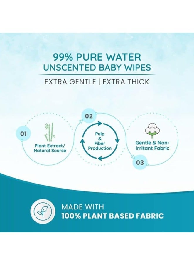 Mother Sparsh 99% Pure Water Baby Wipes (40 Unscented Wipes) Travel Friendly Pack made with Plant Based Fabric