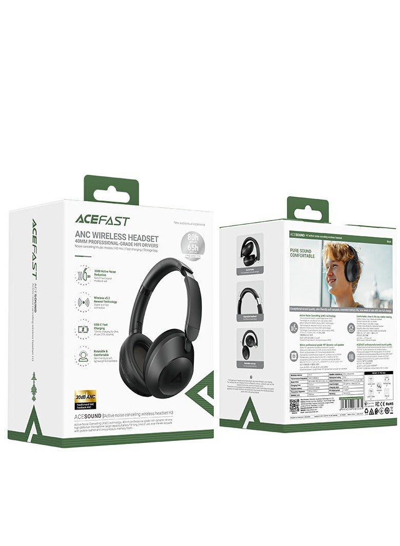 H3 ANC Wireless Headset – Active Noise Cancellation & Superior Comfort