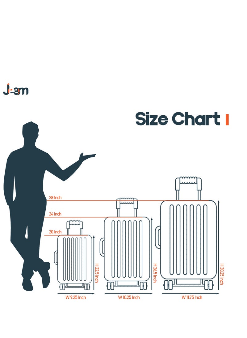 Unbreakable Travel Luggage Set with Hand Carry Trolley and Suitcases Featuring Double Spinner Wheels