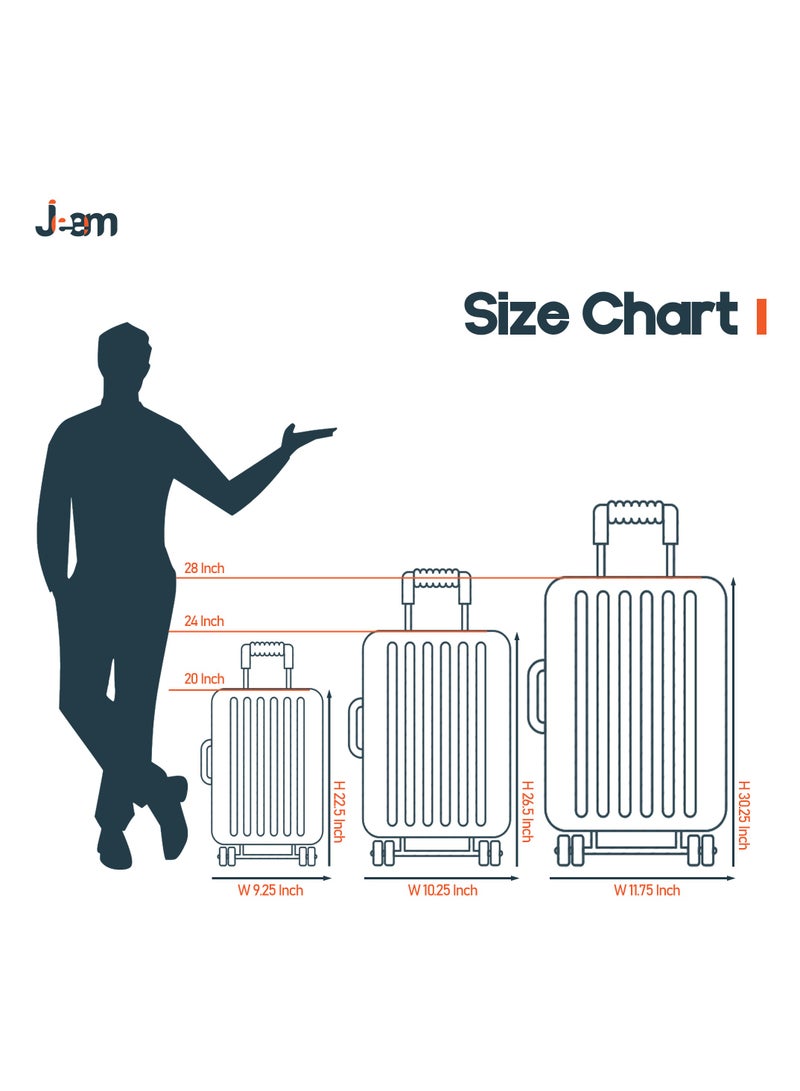 Unbreakable Travel Luggage Set with Hand Carry Trolley and Suitcases Featuring Double Spinner Wheels