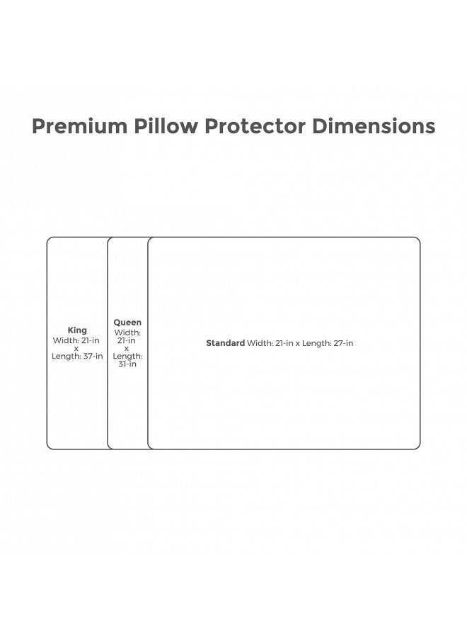 Protect-A-Bed, Premium Cotton Terry Pillow Protector, Zippered, Waterproof, 1-Pack, Queen Size