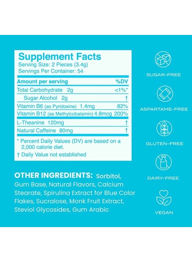 Energy Caffeine Gum (108 Pieces) - Sugar Free with L-theanine + Natural Caffeine + Vitamin B12 & B6 - Nootropic Energy & Focus Supplement for Women & Men - Keto & Vegan, Peppermint Flavor