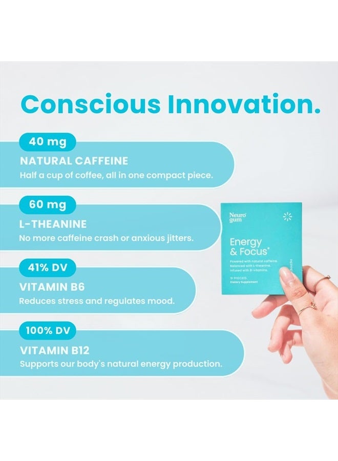 Energy Caffeine Gum (108 Pieces) - Sugar Free with L-theanine + Natural Caffeine + Vitamin B12 & B6 - Nootropic Energy & Focus Supplement for Women & Men - Keto & Vegan, Peppermint Flavor