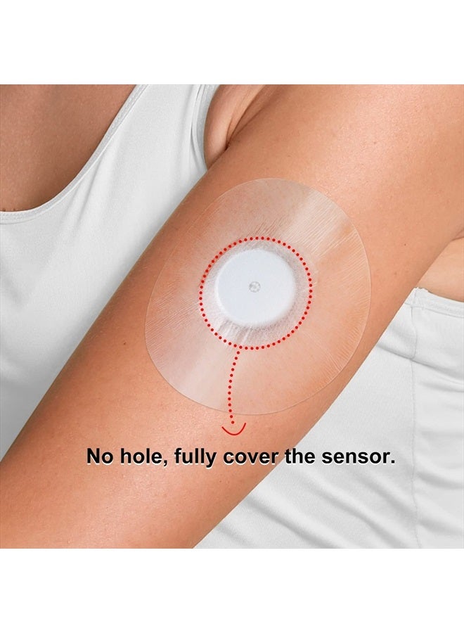 60Pack Libre Sensor Covers Latex-Free Medical Adhesive Patches for Libre 2/3 Precut CGM Tape with No Glue On The Center Waterproof and Strong Stick for Long Stay