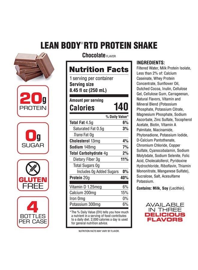 Lean Body Ready-to-Drink Chocolate Shake, 20g Protein, Whey Blend, 0 Sugar, Gluten Free, 22 Vitamins & Minerals, (Recyclable Carton & Lid - Pack of 4)