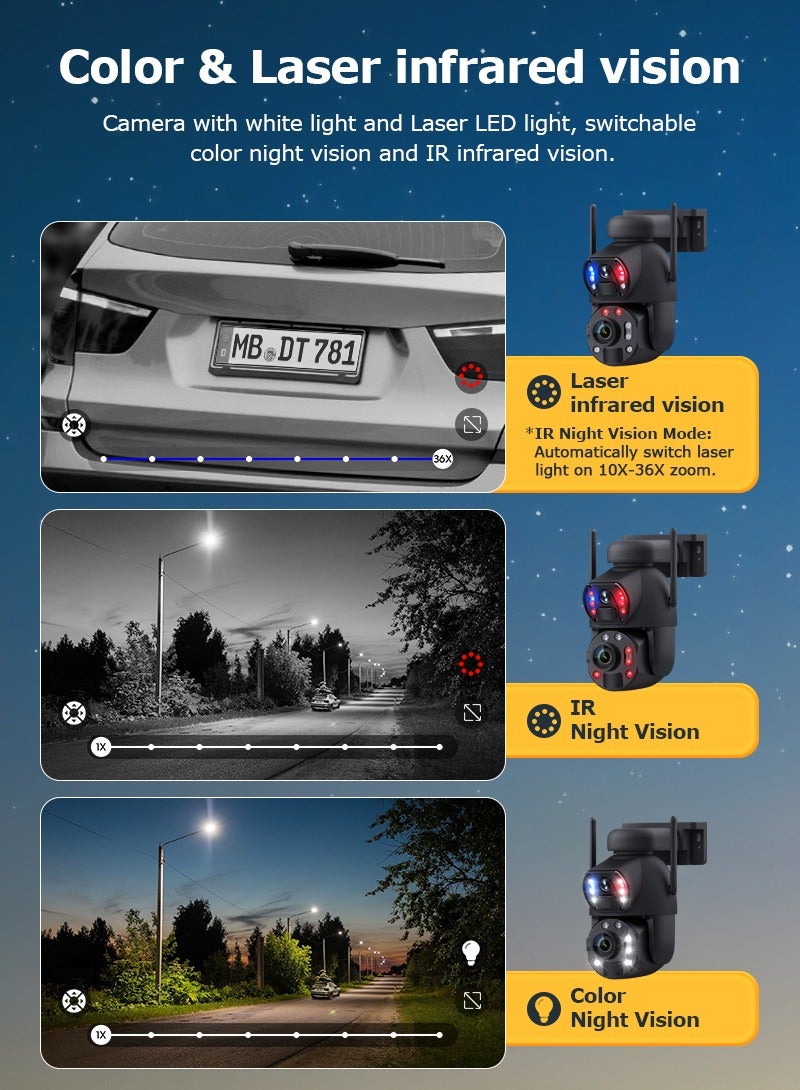 36X Optical Zoom 4G Lte Cellular Security Camera CCTV Camera Dual-Lens 6W Monocrystalline Silicon Solar Panel With 12000MA Built-In Lithium Battery Siren Alarm Color Night Vision,Dual Screen Ip66 Outdoor Waterproof And Rainproof