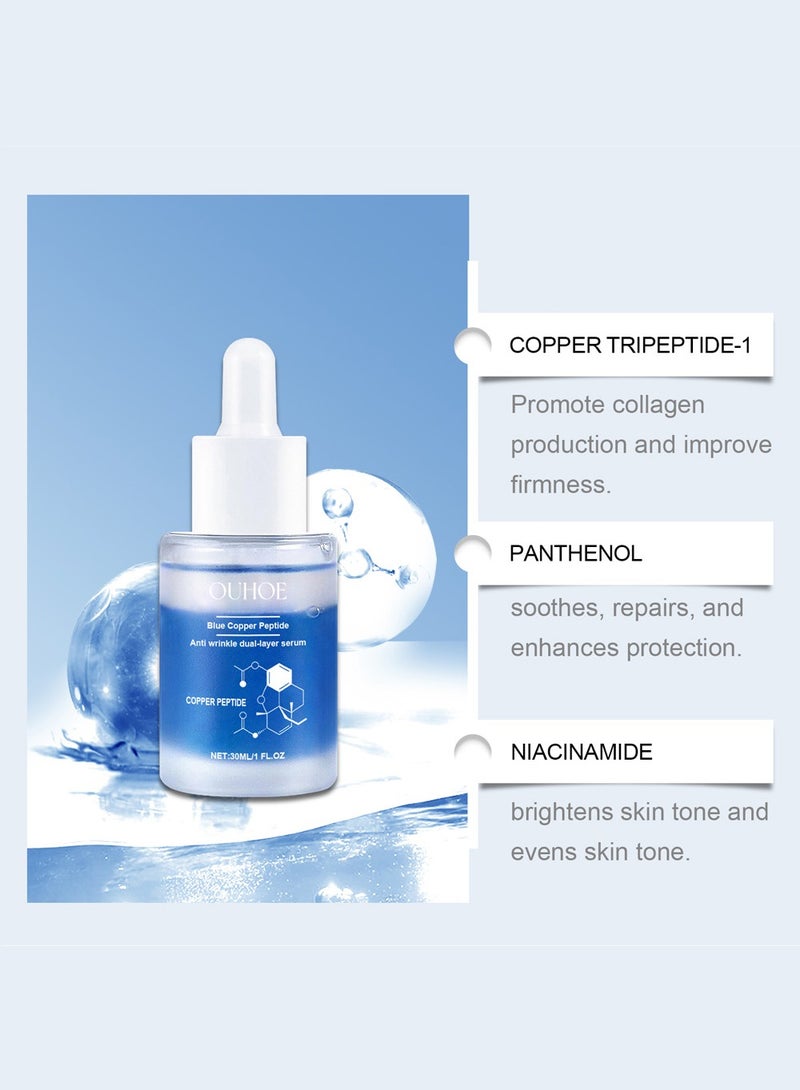 Copper Peptides Serum for Face, Copper Peptides Anti Aging, Wrinkle,  Fine Lines Serum for Face,Body,Under Eyes, 30ml