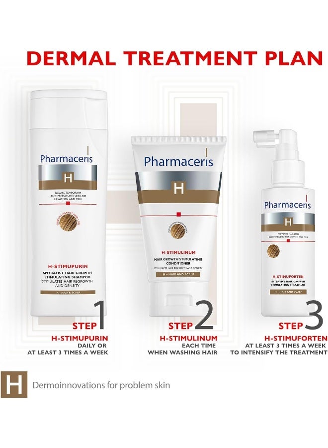 H-Stimulinum Conditioner For Hair & Scalp