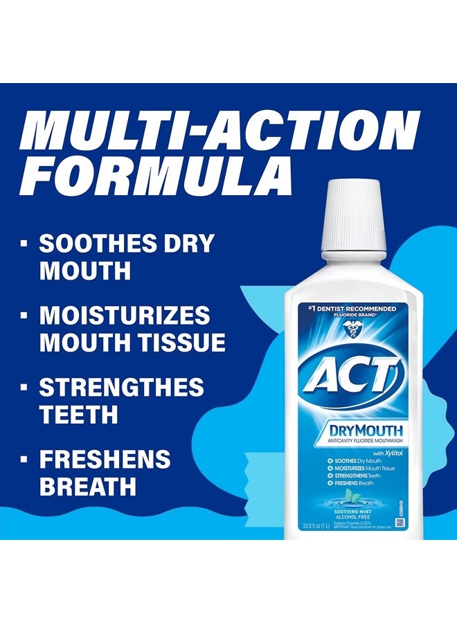 Dry Mouth Anticavity Zero Alcohol Fluoride Mouthwash, Soothing Mint, 33.8 fl. oz.