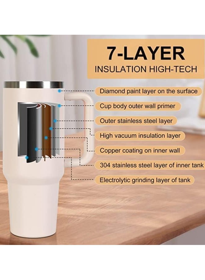 Vacuum Insulated Tumbler Stainless Steel Tumbler with Lid and Straw for Water Iced Tea or Coffee Smoothie and More 40 oz