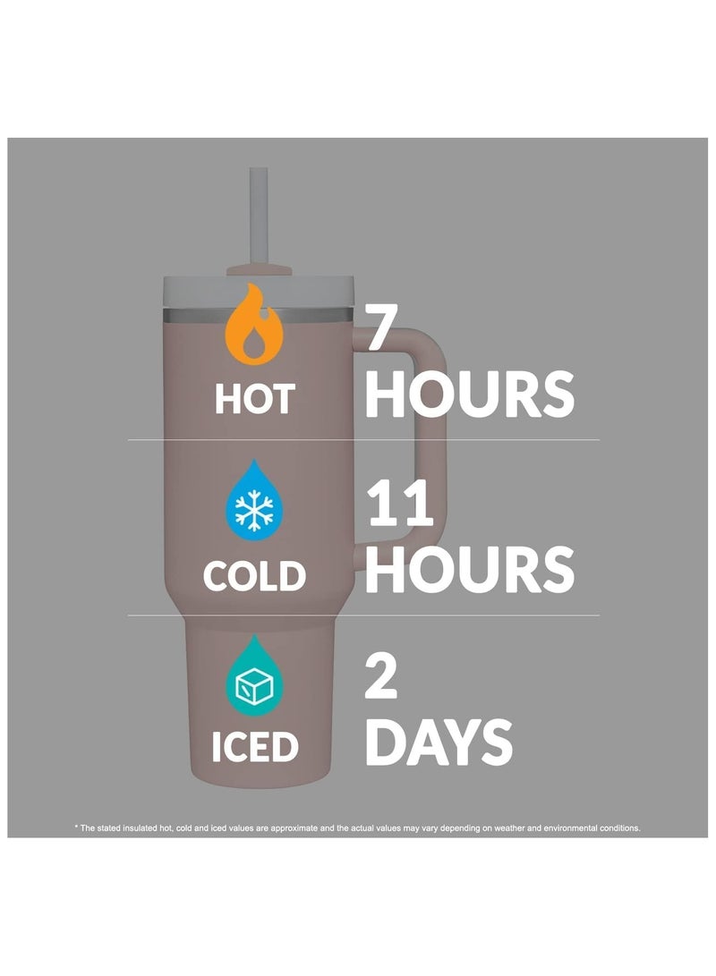 Vacuum Insulated Tumbler Stainless Steel Tumbler with Lid and Straw for Water Iced Tea or Coffee Smoothie and More 40 oz