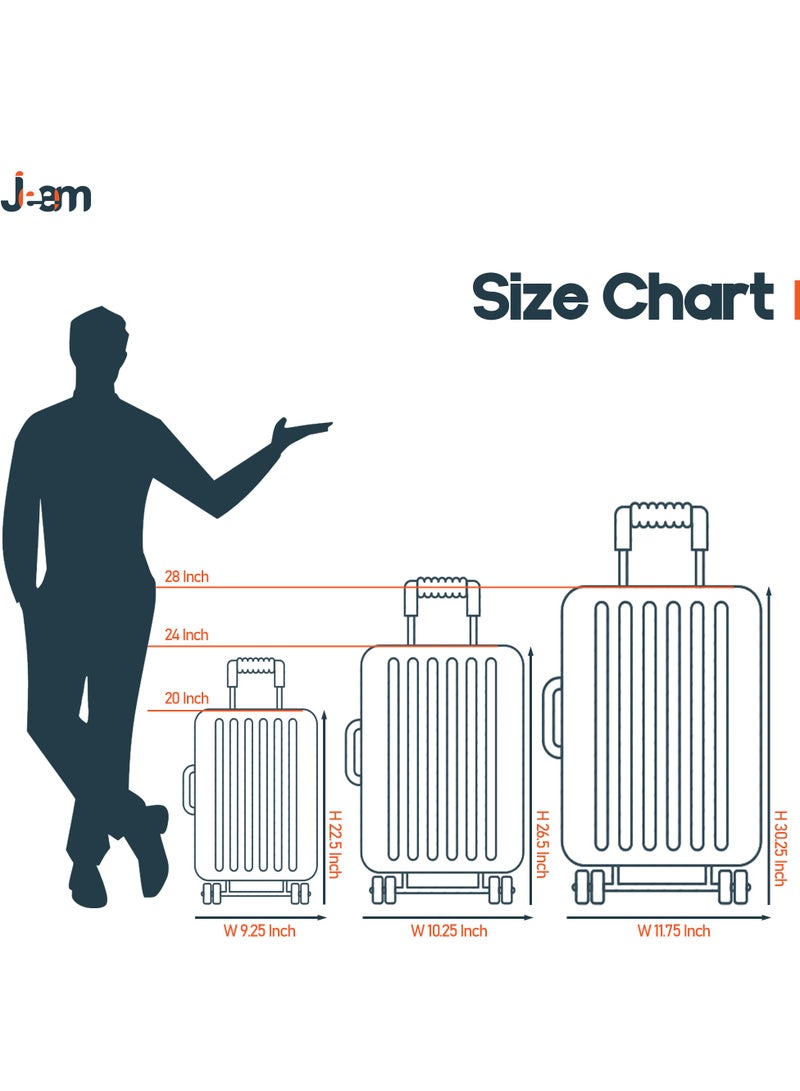 Unbreakable Travel Luggage Set with Hand Carry Trolley and Suitcases Featuring Double Spinner Wheels