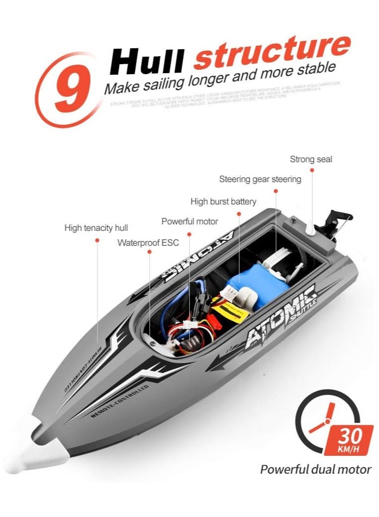 Remote Control Boat Remote Control Boat 30KM/H High Speed IPV7 Waterproof 2.4GHz 4 Channel Racing Boat for Kids Adults 2Batteries