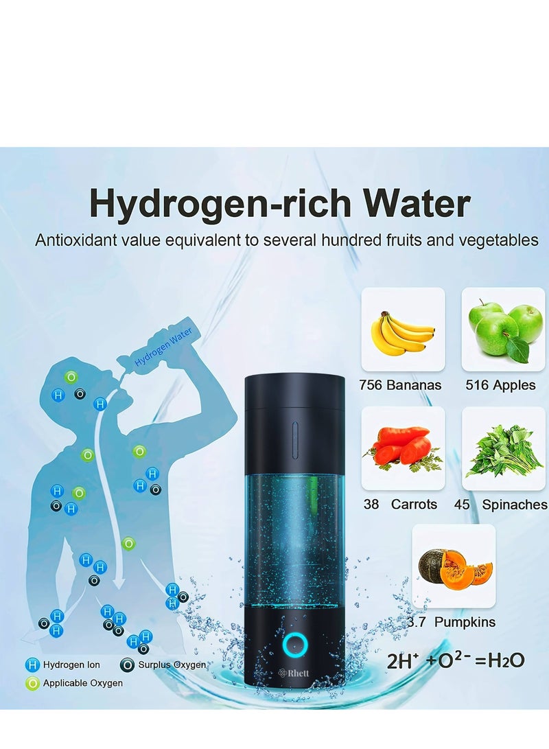 Hydrogen Water bottle