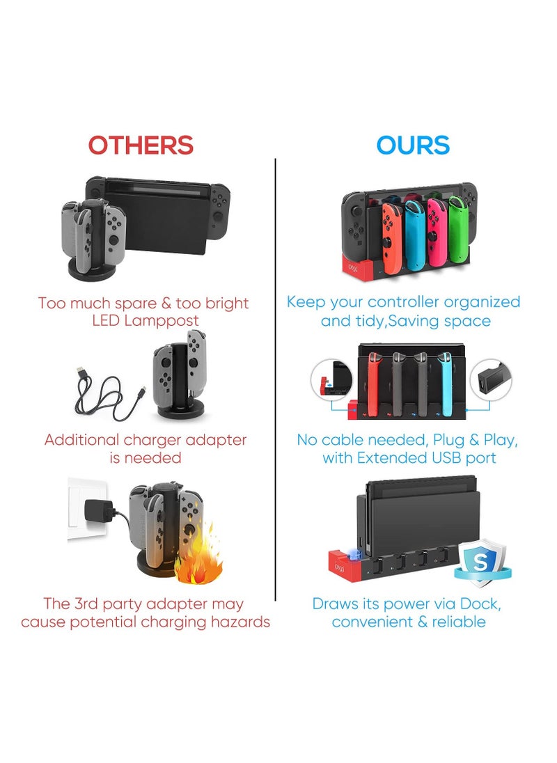 Charger Fit for Switch & Switch OLED Joy Cons Controllers, Charging Dock Base Station Fit for Switch Joycons with Blue And Red Led Indicator, Charger Station Stand Fit for Joy Cons