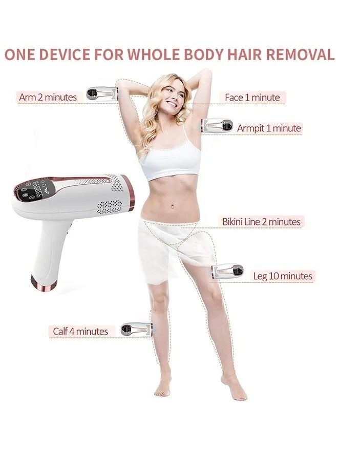 IPL Hair Removal for Women and Men Permanent Hair Removal,Ice Compression Painless Laser Hair Removal Device,0.5s/flash,5 Energy Levels,for all skin colors