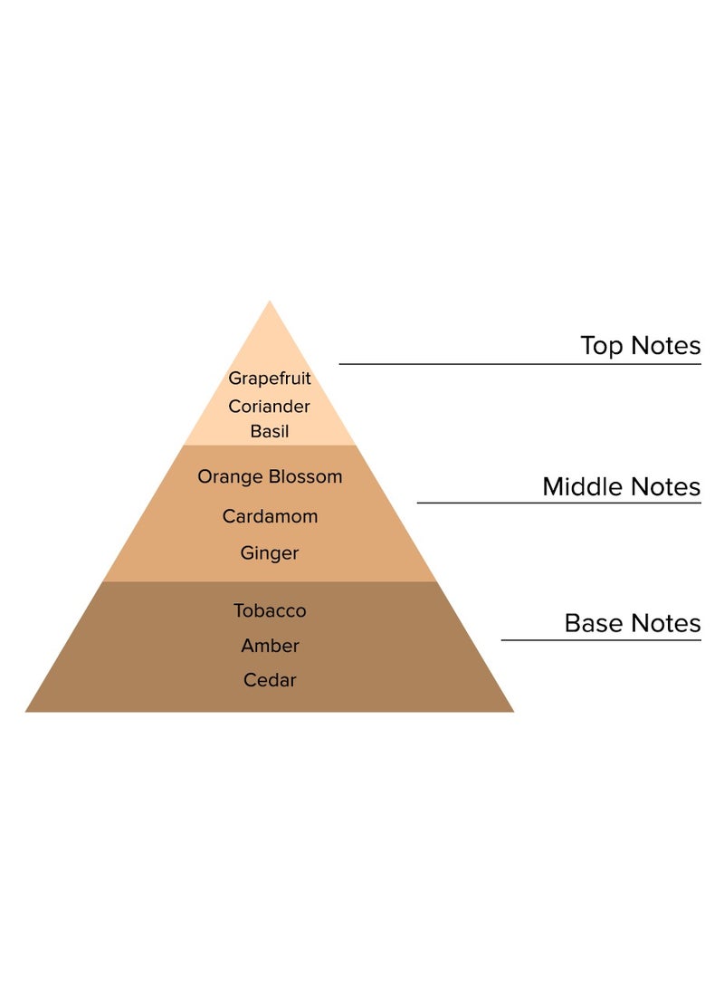 Eclipse Eua De Parfum