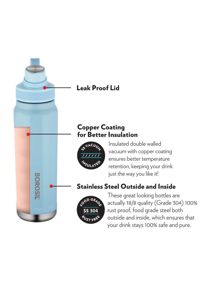 Borosil Stainless Steel Hydra SportSip - Vacuum Insulated Flask Water Bottle, 710 ML