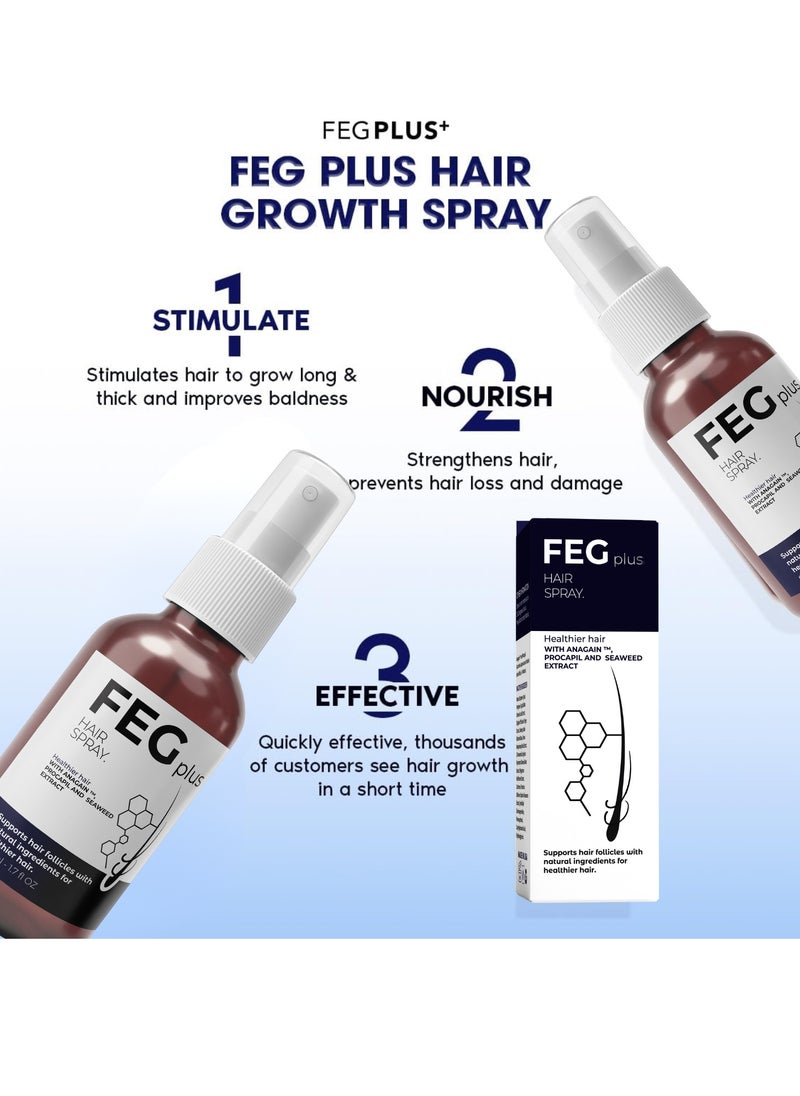 FEGPLUS 2Pcs Hair & Beard Growth Serum (50ml) + KASOMO Hair Repair Mask Deeply Moisturizing With Hydrolyzed Keratin (250ml), Control Hair Loss & Regrow Hair, Natural Ingredients Help Hair Stronger & Healthier