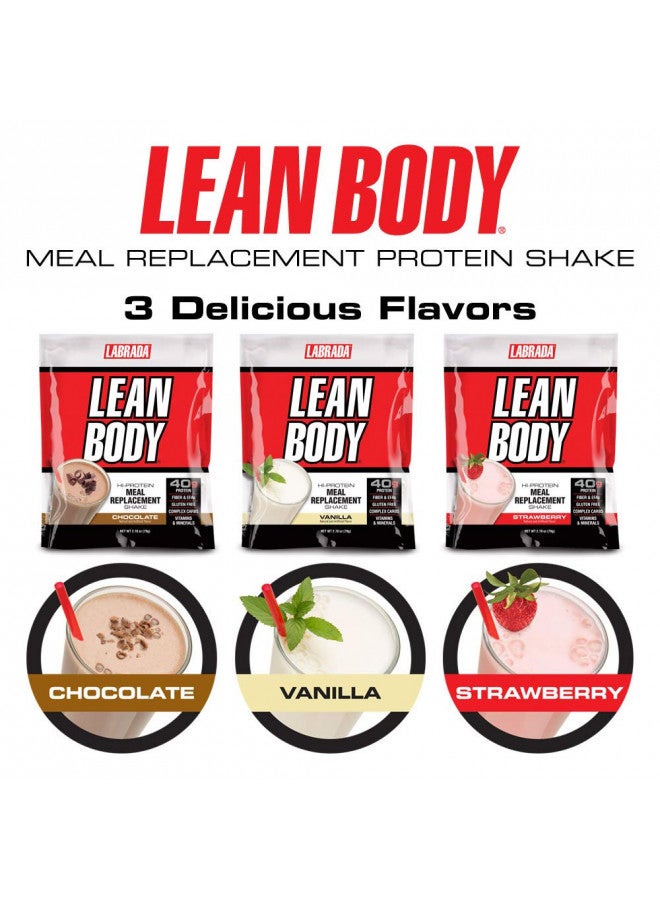 Labrada Lean Body MRP All-In-One Chocolate Meal Replacement Shake, 40g Protein, Whey Blend, 8g Healthy EFA's Fats & Fiber, 22 Vitamins and Minerals , No artificial color, Gluten Free, (80 MRP Packets)