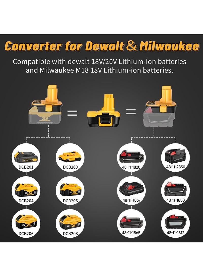 DM18D Converter for DeWalt 18V to 20V Battery Adapter with USB Port for Dewalt 18V Tools, Converts Dewalt 20V or Milwaukee M18 18V Batteries to Dewalt 18V Battery Adapter