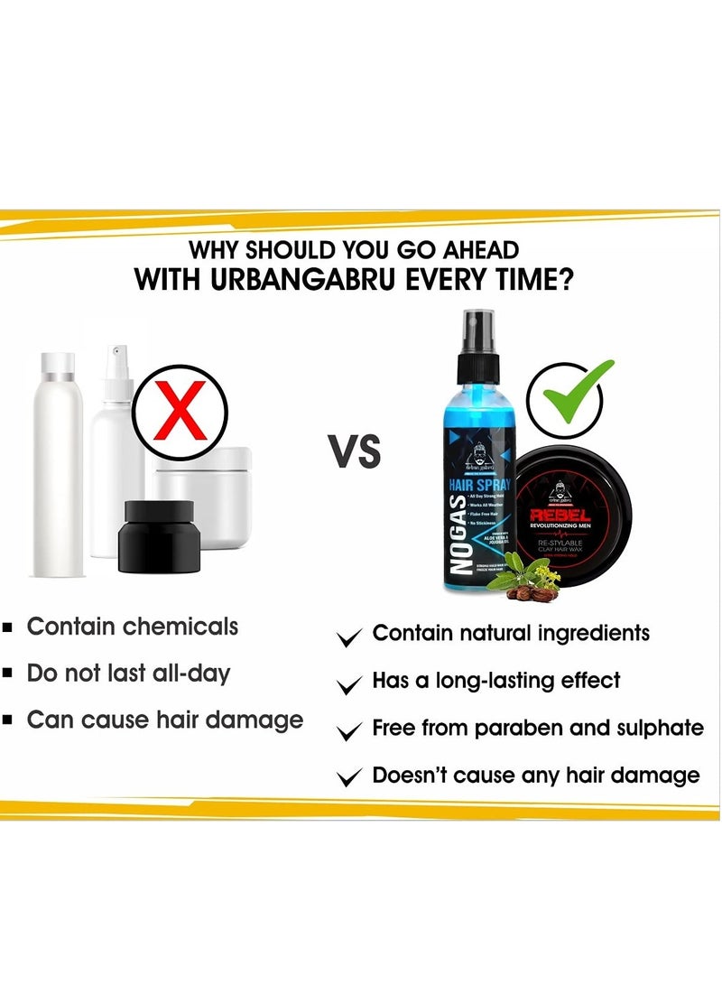 Urbangabru Combo Hair Styling Kit - Rebel Hair Styling Clay Wax (85 Gram) for 100 Times Re-Styleable and Unlimitied Strong Hold No Gas Hair Spray (100 ml)