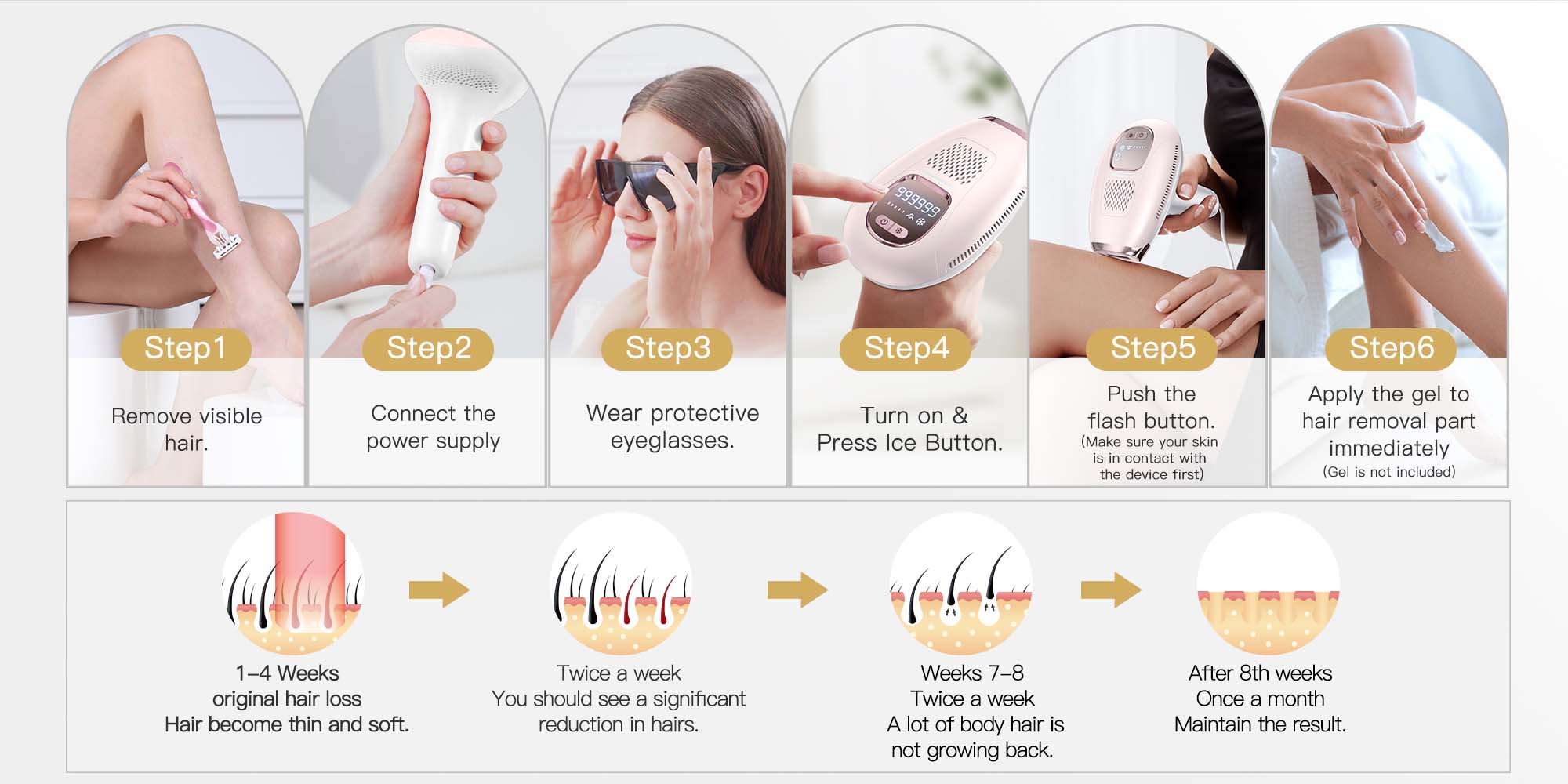 T4Pro Laser Hair Removal IPL Permanent Home Hair Removal Device for Facial Peach Fuzz, Underarms, Bikini Line and Legs