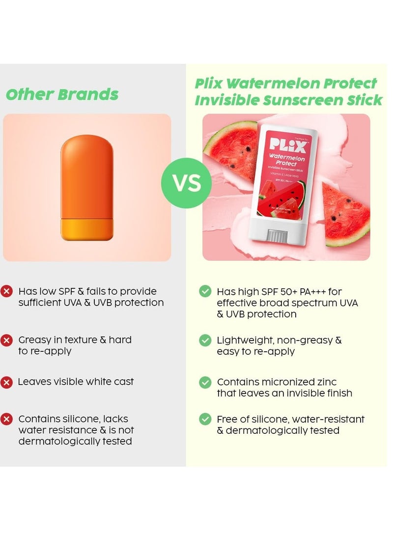 PLIX - THE PLANT FIX Watermelon Invisible Sunscreen Stick With Spf 50 Pa +++, Uva & Uvb Shield, No White Cast, Water Resistant, Intense Hydration, Quick Absorbing, For Men & Women, 15G - All