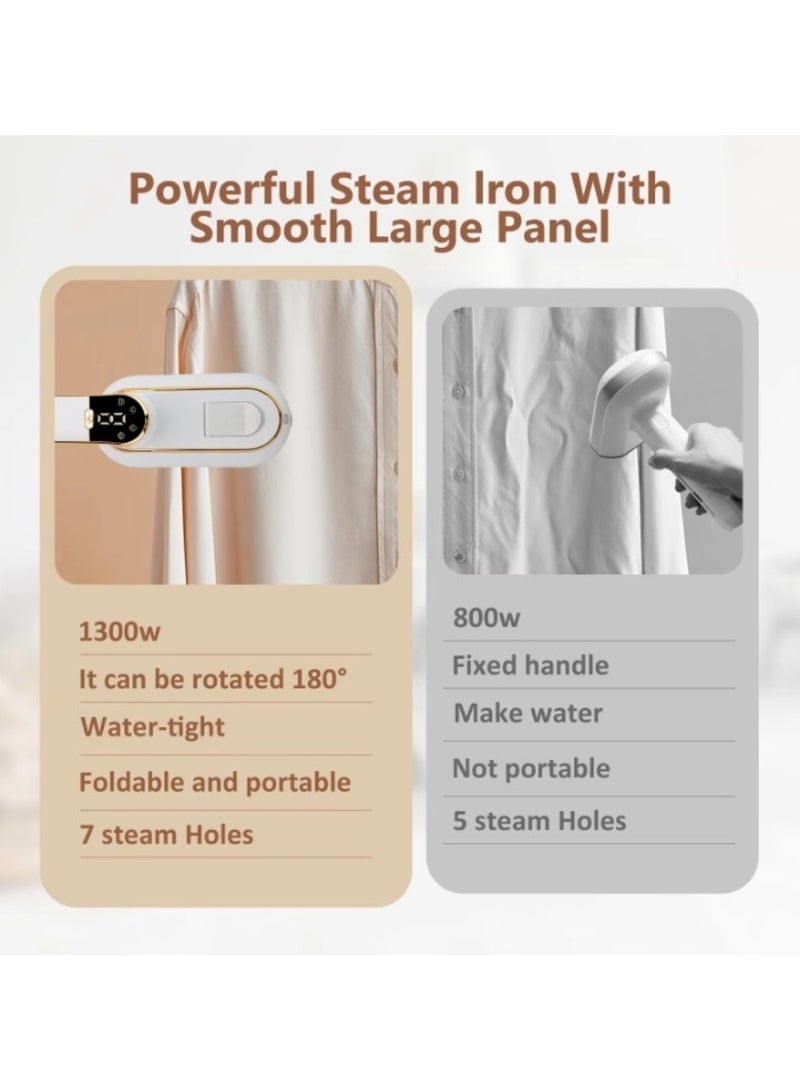 Portable Handheld Steam Iron with Digital Display