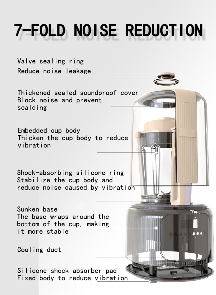 Food Processor,1.65L Blender, Grinder, Chopper, Citrus Juicer, Slicing And Shredding Blades