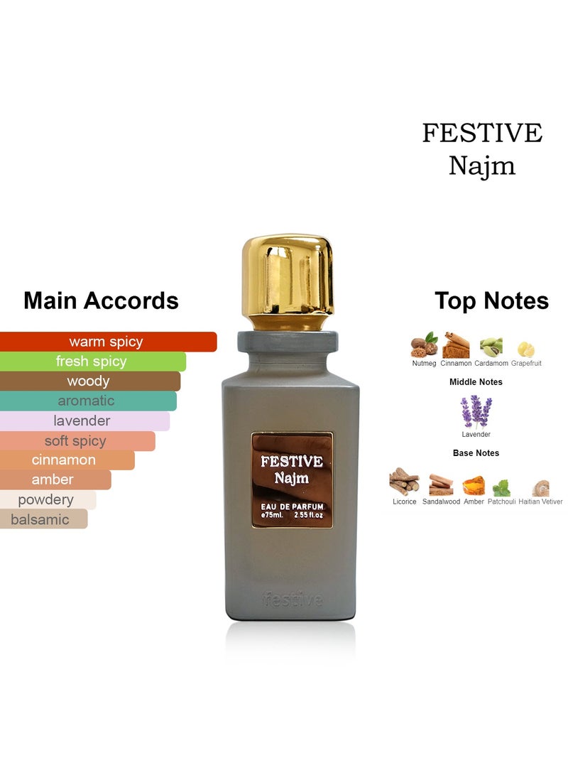 Najm by Festive,Eau De Parfum, Premium Quality Savage Elixir Fragrance for Men 75ml