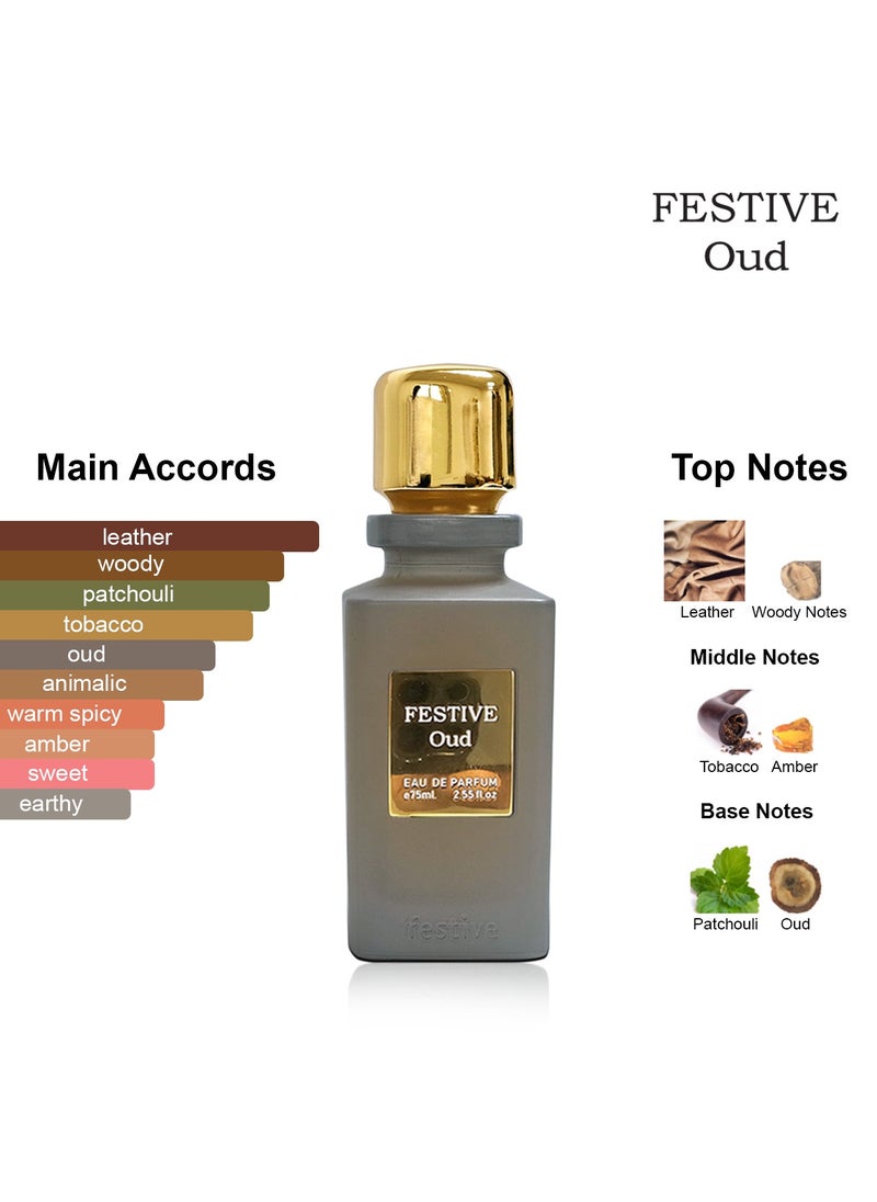 Oud by Festive, Eau De Parfum,Preniun Quality Oud Fragraance UNISEX,for both Men And Women 75ml