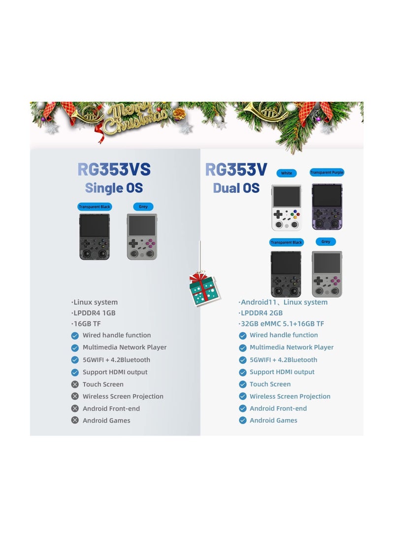 Aivuidbs  Retro Handheld Game Linux System