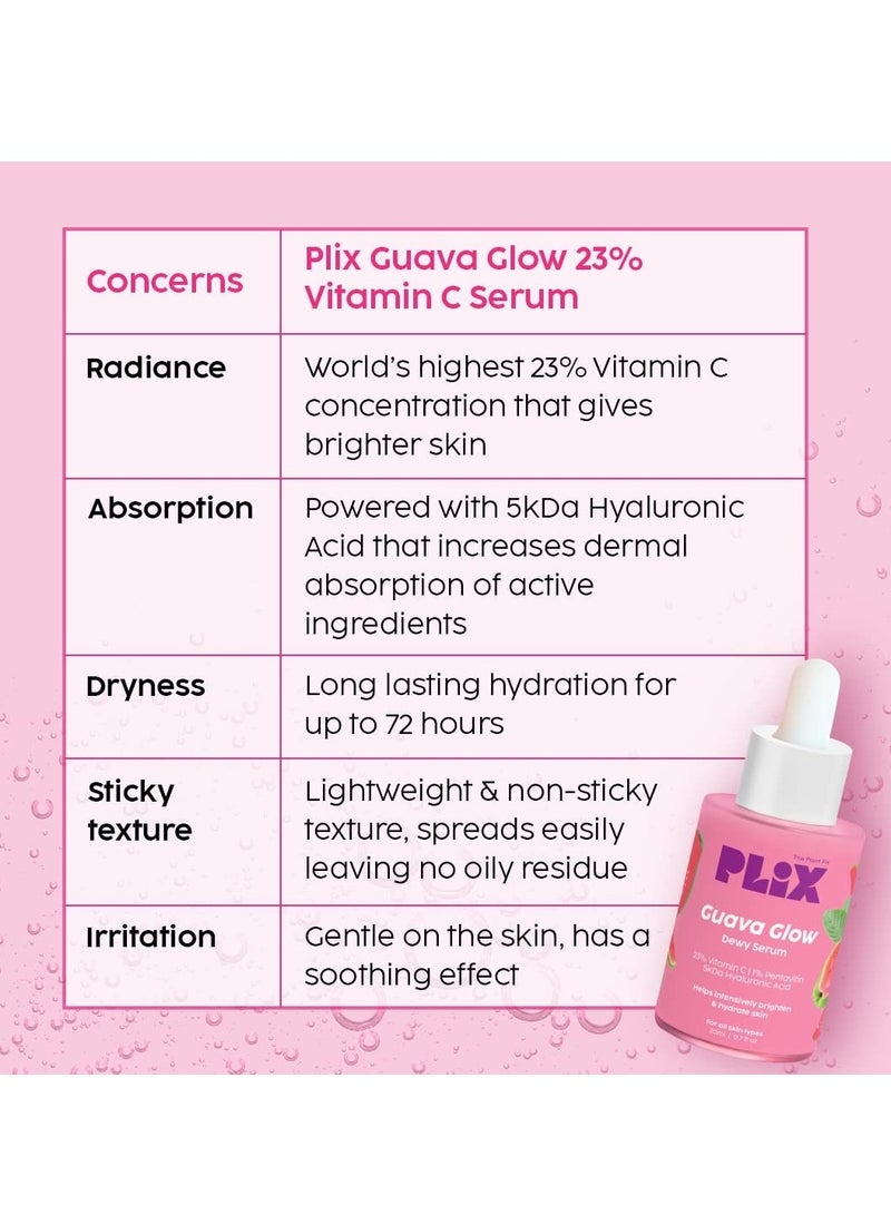 PLIX - THE PLANT FIX 23% Vitamin C Guava Face Serum for Skin Brightening, Clear, Glowing & even toned complexion, 20ml (Pack of 1) with Hyaluronic acid & Pentavitin for Women & Men for All Skin Types