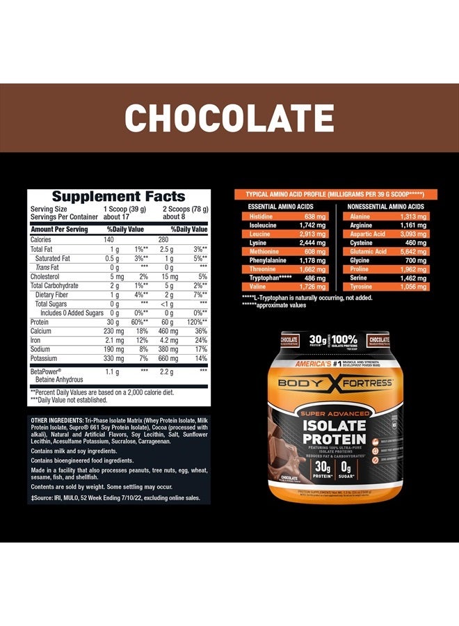 Super Advanced Isolate Protein, Chocolate Protein Powder Supplement Low Reduced Fat &, Low Carbohydrates, Low Sugar 1-1.5lb. Jar, Pack of 1