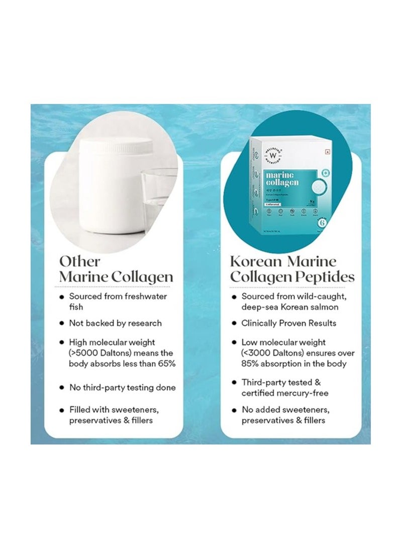 Pure Korean Marine Collagen Supplements For Women And Men Unflavored - 6 Sachets