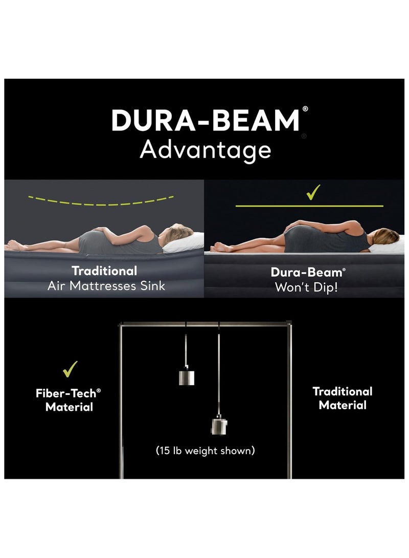 Dura-Beam Standard Single-High Air Mattress Series