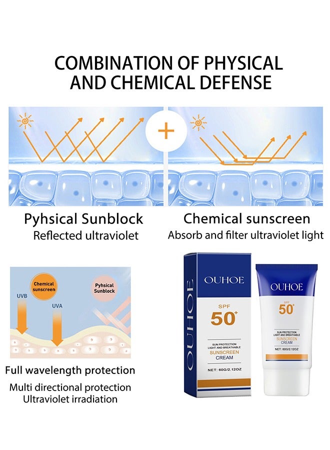 Sunscreen Cream, Face Sunscreen Moisturizer, Fast Absorption And No Sticky Even Skin Tone UV Sunscreen, Refreshing Protective Physical Chemical Sunblock