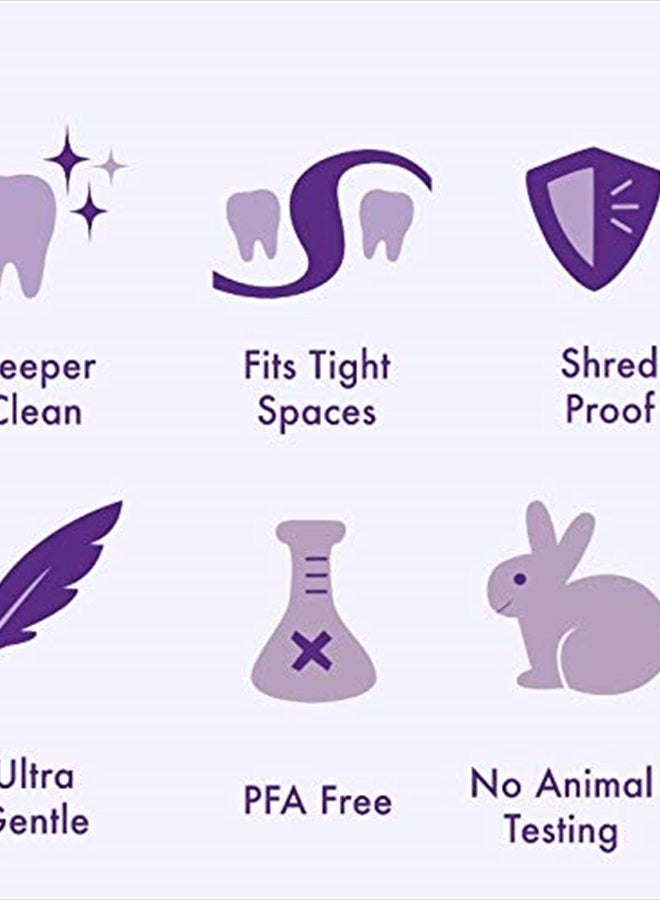 Expanding Dental Floss | 6 Pack | Polar Mint Woven Floss with Anti Tartar Actives for Gentle Care | 180 Yards